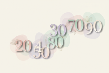 Kartki na urodziny okrągłe - Yooglo