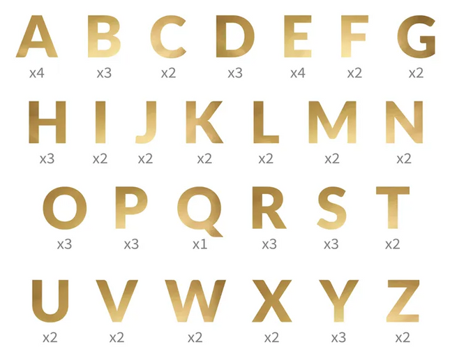 Banner Alphabet, gold, 14cm