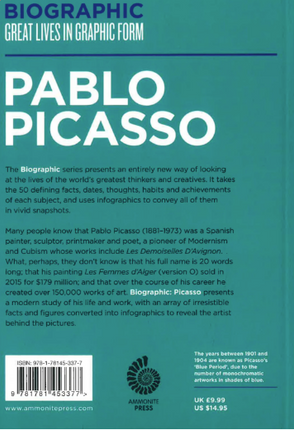 Biographic - Picasso - Guild of Master Craftsman Publications